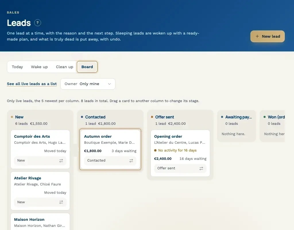 Live leads arranged in columns by stage, each card showing the value and how long it has been waiting.