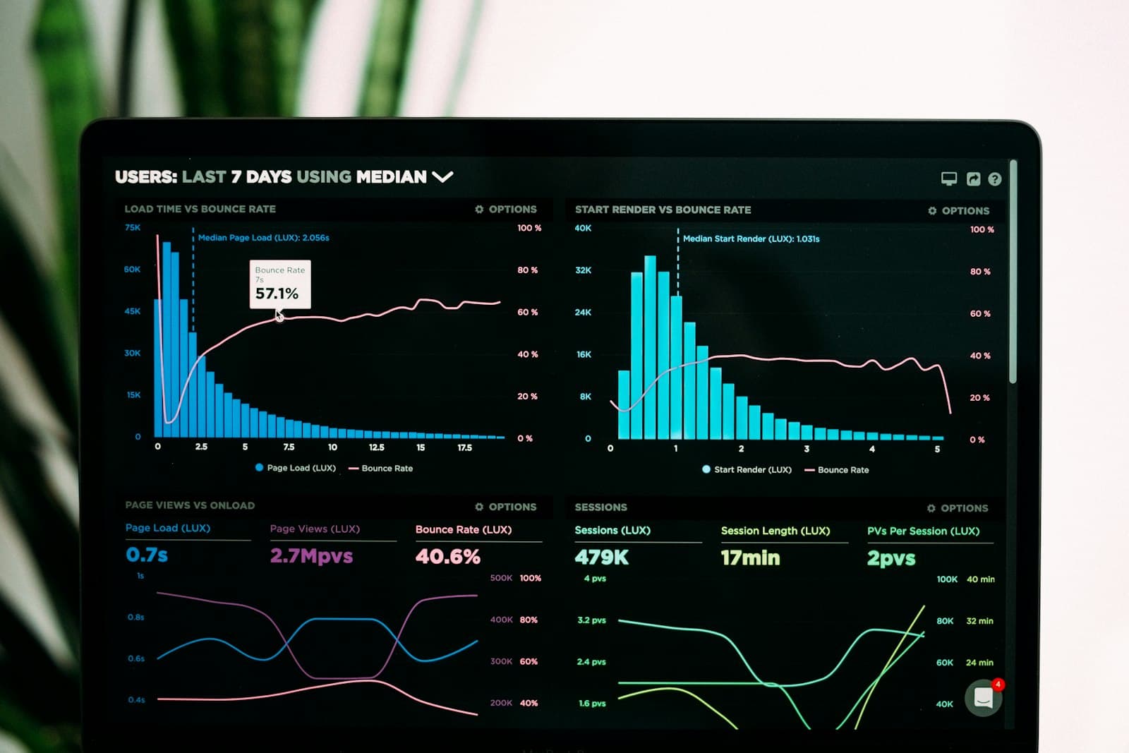 How AI integrates with every major hotel PMS: the complete 2026 guide
